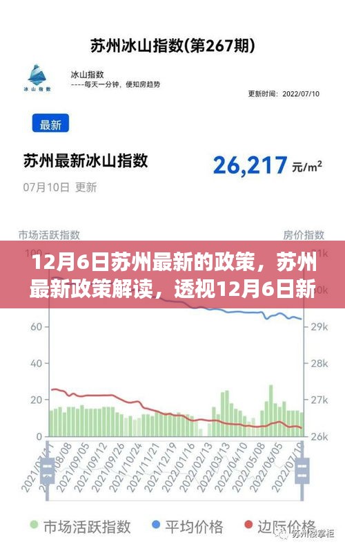 蘇州最新政策解讀與個(gè)人立場(chǎng)透視，透視各方觀點(diǎn)與立場(chǎng)分析