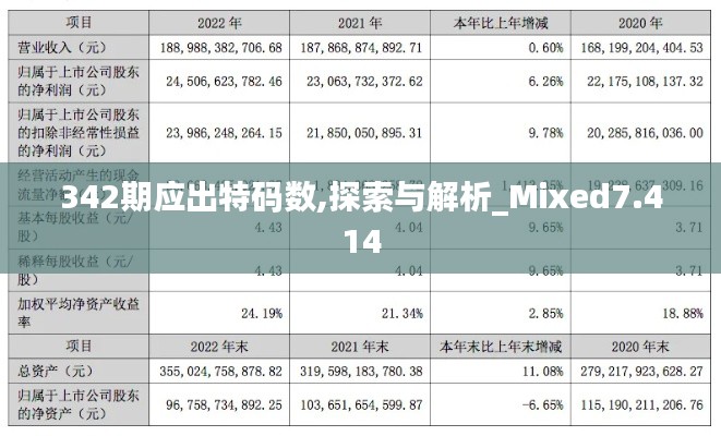 342期應(yīng)出特碼數(shù),探索與解析_Mixed7.414