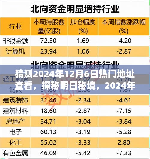 探秘未來秘境，揭秘2024年12月6日熱門自然美景之旅啟程點