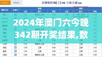 2024年澳門六今晚342期開獎(jiǎng)結(jié)果,數(shù)據(jù)分析說明_7DM15.381