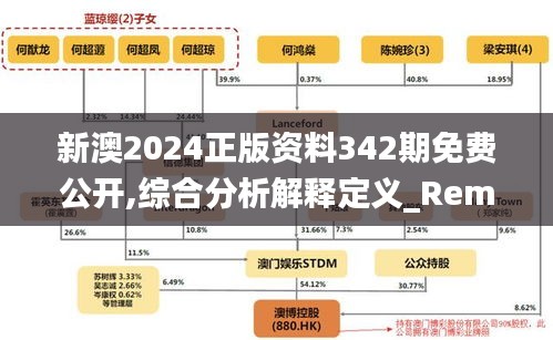 新澳2024正版資料342期免費(fèi)公開,綜合分析解釋定義_RemixOS5.597