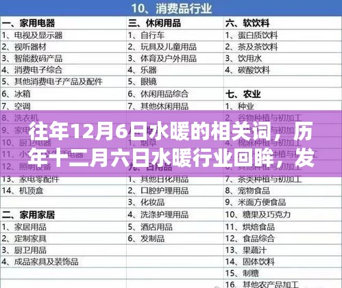 歷年十二月六日水暖行業(yè)回眸，發(fā)展、影響與時(shí)代地位及關(guān)鍵詞解析