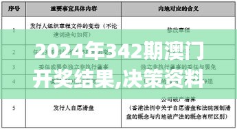 2024年342期澳門開獎結果,決策資料解釋落實_旗艦款2.639