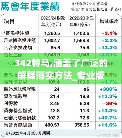 342特馬,涵蓋了廣泛的解釋落實(shí)方法_專業(yè)版5.383