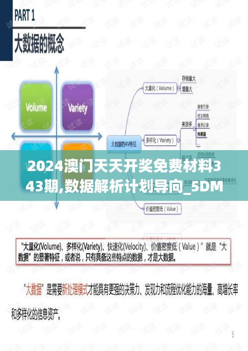 2024澳門天天開獎(jiǎng)免費(fèi)材料343期,數(shù)據(jù)解析計(jì)劃導(dǎo)向_5DM8.697