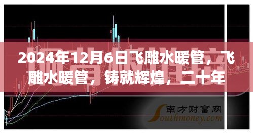 飛雕水暖管二十年里程碑回顧與展望，鑄就輝煌，展望未來(lái)