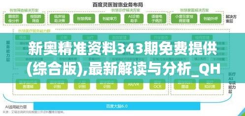新奧精準(zhǔn)資料343期免費提供(綜合版),最新解讀與分析_QHD3.651
