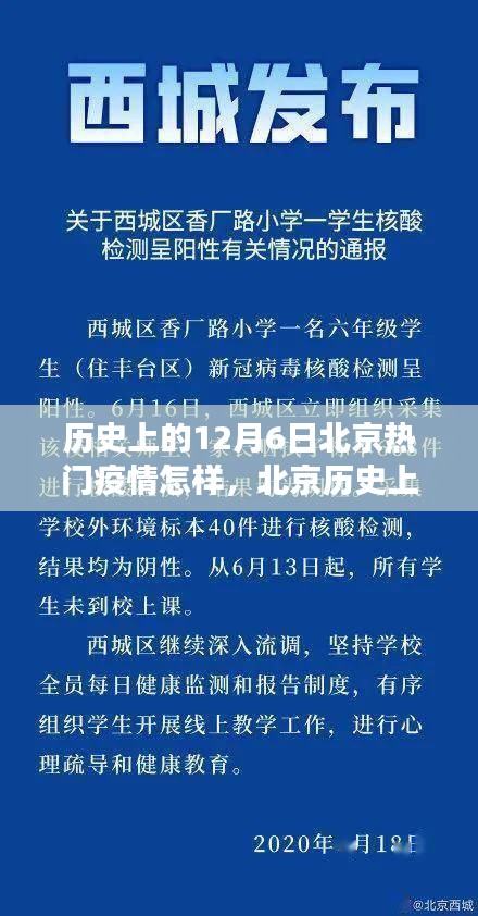 北京歷史上的十二月六日疫情回顧與反思