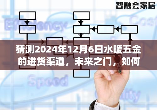 勵志之旅 第2頁