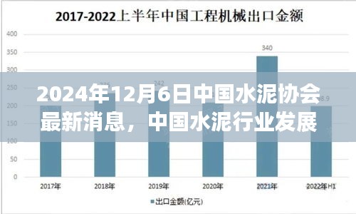 中國水泥行業(yè)發(fā)展趨勢解析，最新消息與觀點探討（2024年12月6日）
