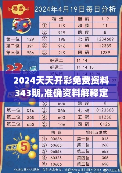 2024天天開(kāi)彩免費(fèi)資料343期,準(zhǔn)確資料解釋定義_SP5.532