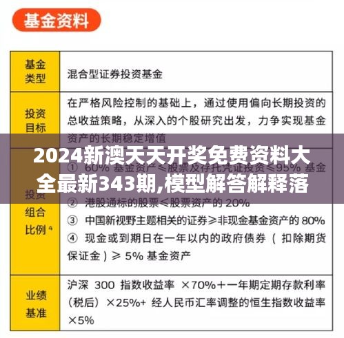 2024新澳天天開獎(jiǎng)免費(fèi)資料大全最新343期,模型解答解釋落實(shí)_精裝款7.966