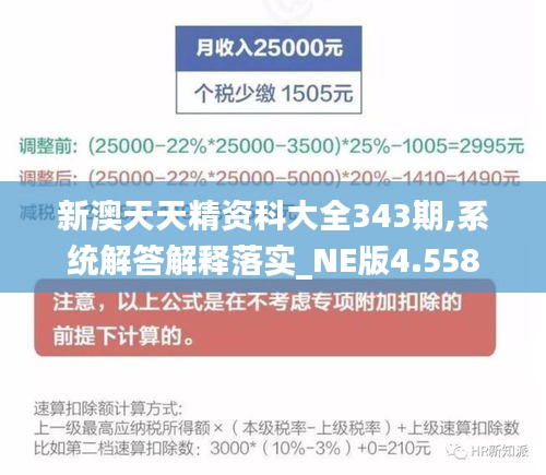 新澳天天精資科大全343期,系統(tǒng)解答解釋落實(shí)_NE版4.558