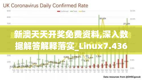 新澳天天開獎免費資料,深入數(shù)據(jù)解答解釋落實_Linux7.436
