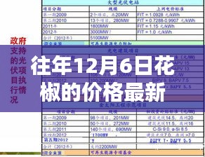 往年12月6日花椒最新價(jià)格查詢指南，初學(xué)者與進(jìn)階用戶適用步驟教程