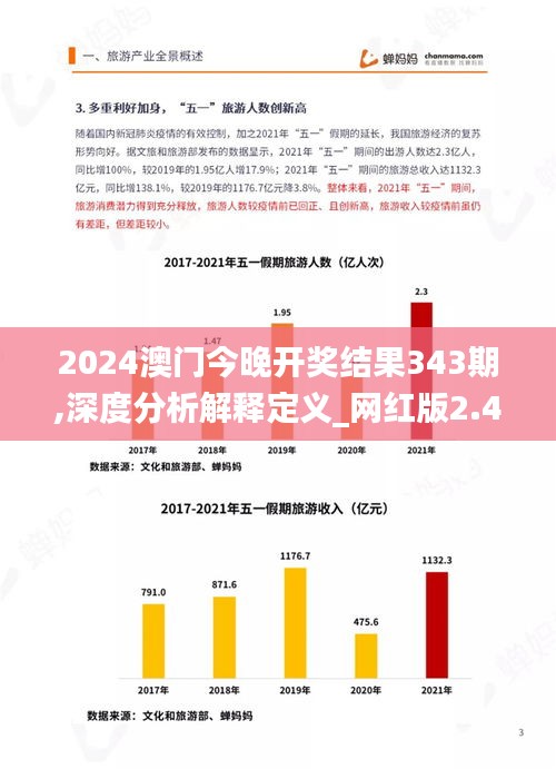2024澳門(mén)今晚開(kāi)獎(jiǎng)結(jié)果343期,深度分析解釋定義_網(wǎng)紅版2.448