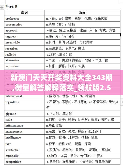 新澳門(mén)天天開(kāi)獎(jiǎng)資料大全343期,衡量解答解釋落實(shí)_領(lǐng)航版2.553