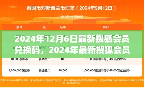 2024年最新搜狐會(huì)員兌換碼評(píng)測(cè)與介紹