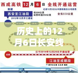 揭秘歷史12月6日與長安線西延最新進(jìn)展，小紅書帶你了解最新消息！