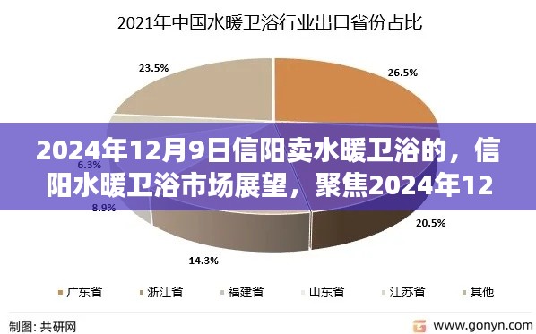 聚焦信陽水暖衛(wèi)浴市場，行業(yè)洞察與未來展望 2024年12月9日