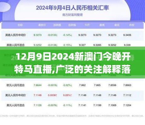 12月9日2024新澳門今晚開特馬直播,廣泛的關(guān)注解釋落實(shí)熱議_SP3.957