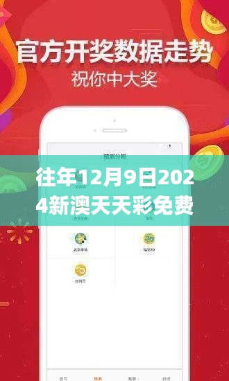往年12月9日2024新澳天天彩免費(fèi)資料大全查詢,整體執(zhí)行講解_HDR2.471