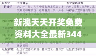 新澳天天開獎(jiǎng)免費(fèi)資料大全最新344期,衡量解答解釋落實(shí)_XT8.289