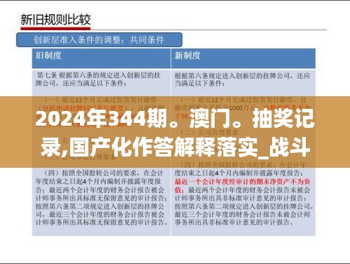 2024年344期。澳門。抽獎(jiǎng)記錄,國(guó)產(chǎn)化作答解釋落實(shí)_戰(zhàn)斗版6.952