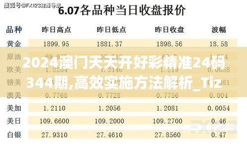 2024澳門天天開好彩精準(zhǔn)24碼344期,高效實(shí)施方法解析_Tizen2.426