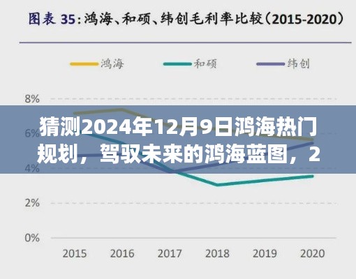 鴻海集團(tuán)未來藍(lán)圖揭秘，2024年12月9日的輝煌展望與熱門規(guī)劃