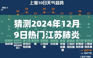 駕馭未來(lái)力量，預(yù)測(cè)戰(zhàn)勝江蘇肺炎新篇章，2024年江蘇肺炎趨勢(shì)展望與應(yīng)對(duì)之道