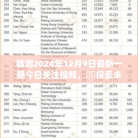 今日關(guān)注揭秘，探索未知之境，領(lǐng)略2024年自然美景之旅