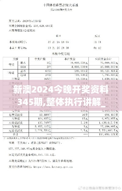 新澳2024今晚開獎資料345期,整體執(zhí)行講解_S110.190