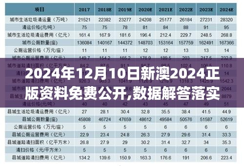 2024年12月10日新澳2024正版資料免費(fèi)公開,數(shù)據(jù)解答落實(shí)_薄荷版8.908