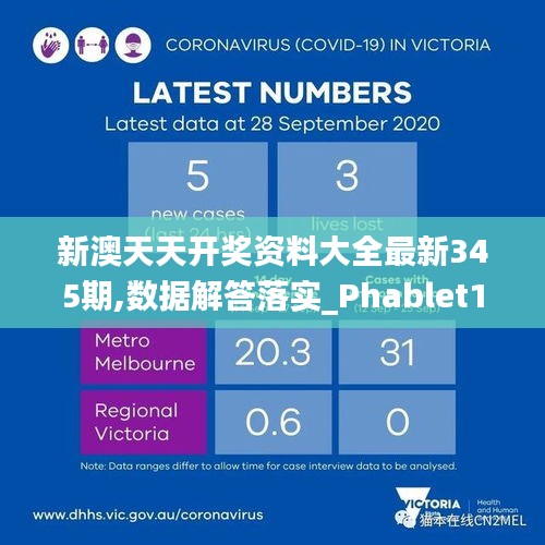 新澳天天開獎(jiǎng)資料大全最新345期,數(shù)據(jù)解答落實(shí)_Phablet12.215