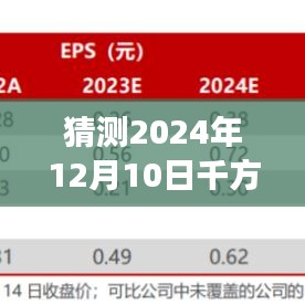 豐容盛鬋 第5頁