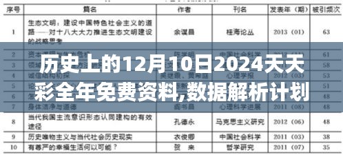 歷史上的12月10日2024天天彩全年免費(fèi)資料,數(shù)據(jù)解析計(jì)劃導(dǎo)向_VIP4.787