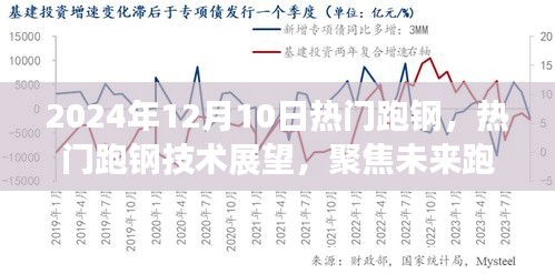 未來(lái)跑鋼行業(yè)展望，熱門(mén)技術(shù)聚焦與三大發(fā)展要點(diǎn)（XXXX年視角）