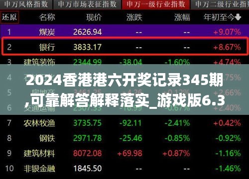 2024香港港六開獎記錄345期,可靠解答解釋落實_游戲版6.330