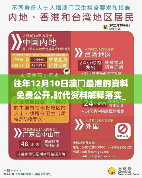 往年12月10日澳門最準(zhǔn)的資料免費(fèi)公開(kāi),時(shí)代資料解釋落實(shí)_戶外版10.232