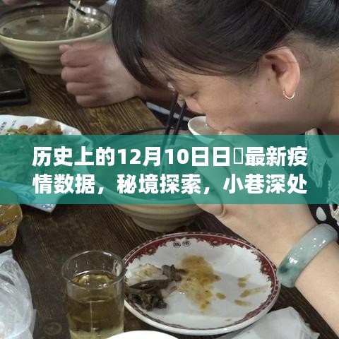 秘境探索與疫情之下的日本，小巷特色小店與最新疫情數據揭秘