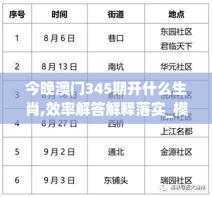 今晚澳門345期開什么生肖,效率解答解釋落實_模擬版14.455