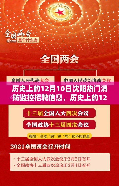 沈陽消防監(jiān)控招聘信息全面評測，歷史上的熱門職位一網(wǎng)打盡（附日期，12月10日）