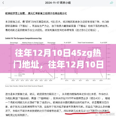 揭秘往年12月10日45zg熱門地址背后的現(xiàn)象與觀點(diǎn)深度解析