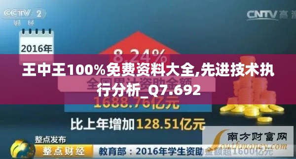 王中王100%免費資料大全,先進技術執(zhí)行分析_Q7.692