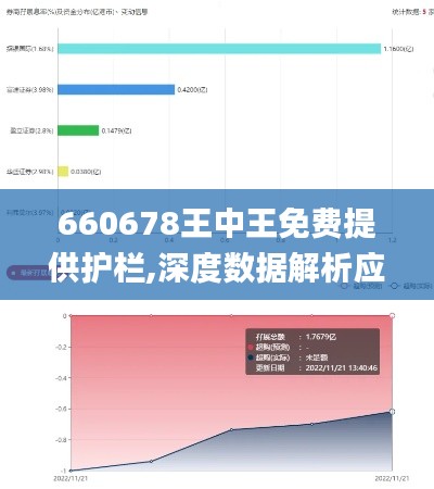 660678王中王免費(fèi)提供護(hù)欄,深度數(shù)據(jù)解析應(yīng)用_Z8.845