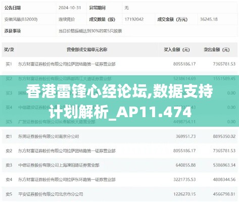 香港雷鋒心經(jīng)論壇,數(shù)據(jù)支持計劃解析_AP11.474