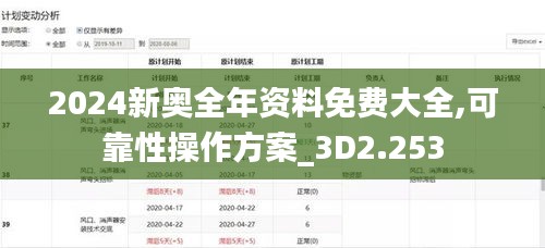 2024新奧全年資料免費大全,可靠性操作方案_3D2.253
