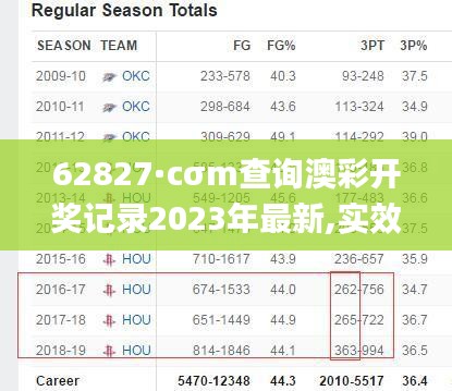 62827·cσm查詢澳彩開獎(jiǎng)記錄2023年最新,實(shí)效設(shè)計(jì)解析策略_進(jìn)階款10.307