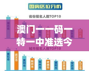澳門一一碼一特一中準(zhǔn)選今晚,實(shí)地考察數(shù)據(jù)分析_N版8.928